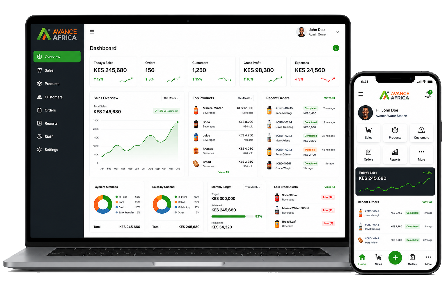 Avance Business Cloud shown across laptop and phone